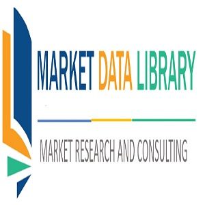 Market Data Library