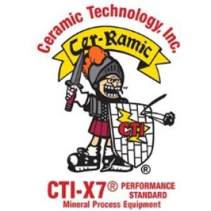 Ceramic Technology, Inc.